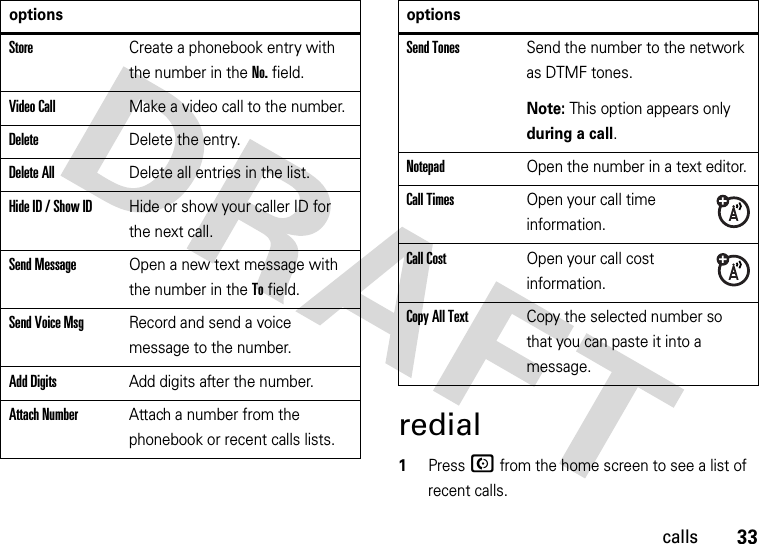 33callsredial  1Press N from the home screen to see a list of recent calls.StoreCreate a phonebook entry with the number in the No. field.Video CallMake a video call to the number.DeleteDelete the entry.Delete AllDelete all entries in the list.Hide ID / Show IDHide or show your caller ID for the next call.Send MessageOpen a new text message with the number in the To field.Send Voice MsgRecord and send a voice message to the number.Add DigitsAdd digits after the number.Attach NumberAttach a number from the phonebook or recent calls lists.optionsSend TonesSend the number to the network as DTMF tones.Note: This option appears only during a call.NotepadOpen the number in a text editor.Call TimesOpen your call time information.Call CostOpen your call cost information.Copy All TextCopy the selected number so that you can paste it into a message.options