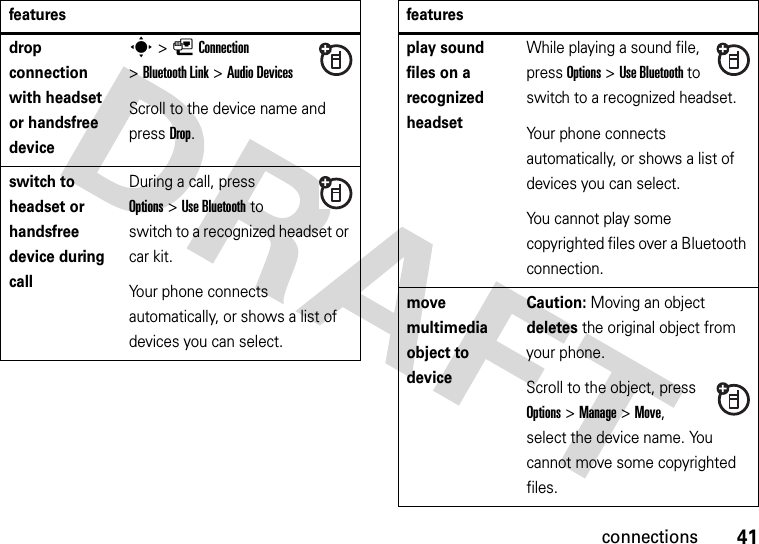 41connectionsdrop connection with headset or handsfree devices&gt;LConnection &gt;Bluetooth Link &gt;Audio DevicesScroll to the device name and press Drop.switch to headset or handsfree device during callDuring a call, press Options&gt;Use Bluetooth to switch to a recognized headset or car kit.Your phone connects automatically, or shows a list of devices you can select. featuresplay sound files on a recognized headsetWhile playing a sound file, press Options&gt;Use Bluetooth to switch to a recognized headset.Your phone connects automatically, or shows a list of devices you can select.You cannot play some copyrighted files over a Bluetooth connection.move multimedia object to deviceCaution: Moving an object deletes the original object from your phone.Scroll to the object, press Options&gt;Manage &gt;Move, select the device name. You cannot move some copyrighted files.features