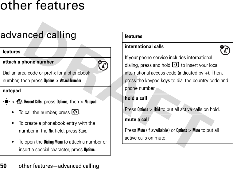 50other features—advanced callingother featuresadvanced callingfeaturesattach a phone numberDial an area code or prefix for a phonebook number, then press Options &gt;Attach Number.notepads&gt;sRecent Calls, press Options, then &gt;Notepad•To call the number, press N.•To create a phonebook entry with the number in the No. field, pressStore.•To open the DialingMenu to attach a number or insert a special character, press Options.international callsIf your phone service includes international dialing, press and hold 0 to insert your local international access code (indicated by +). Then, press the keypad keys to dial the country code and phone number.hold a callPress Options&gt;Hold to put all active calls on hold.mute a callPress Mute (if available) or Options&gt;Mute to put all active calls on mute.features