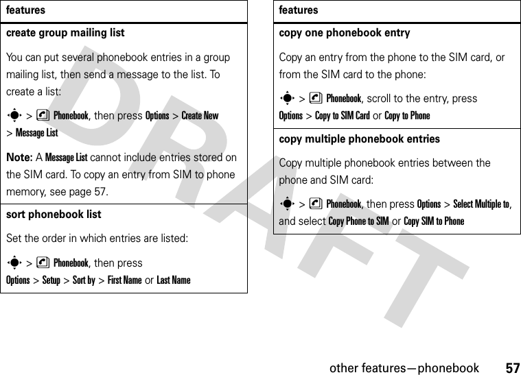 other features—phonebook57create group mailing listYou can put several phonebook entries in a group mailing list, then send a message to the list. To create a list:s&gt;nPhonebook, then press Options&gt;Create New &gt;MessageListNote: A MessageList cannot include entries stored on the SIM card. To copy an entry from SIM to phone memory, see page 57.sort phonebook listSet the order in which entries are listed:s&gt;nPhonebook, then press Options&gt;Setup&gt;Sort by&gt;First Nameor Last Namefeaturescopy one phonebook entryCopy an entry from the phone to the SIM card, or from the SIM card to the phone:s&gt;nPhonebook, scroll to the entry, press Options&gt;Copy to SIM Cardor Copy to Phonecopy multiple phonebook entriesCopy multiple phonebook entries between the phone and SIM card:s&gt;nPhonebook, then press Options&gt;Select Multiple to, and select Copy Phone to SIMor Copy SIM to Phonefeatures