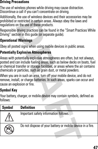 47Driving PrecautionsThe use of wireless phones while driving may cause distraction. Discontinue a call if you can’t concentrate on driving.Additionally, the use of wireless devices and their accessories may be prohibited or restricted in certain areas. Always obey the laws and regulations on the use of these products.Responsible driving practices can be found in the “Smart Practices While Driving” section in this guide (or separate guide).Operational WarningsObey all posted signs when using mobile devices in public areas.Potentially Explosive AtmospheresAreas with potentially explosive atmospheres are often, but not always, posted and can include fueling areas, such as below decks on boats, fuel or chemical transfer or storage facilities, or areas where the air contains chemicals or particles, such as grain dust, or metal powders.When you are in such an area, turn off your mobile device, and do not remove, install, or charge batteries. In such areas, sparks can occur and cause an explosion or fire.Symbol KeyYour battery, charger, or mobile device may contain symbols, defined as follows:Symbol DefinitionImportant safety information follows.Do not dispose of your battery or mobile device in a fire.032374o032376o