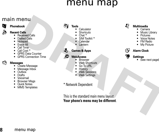 8menu mapmenu mapmain menuLPhonebookqRecent Calls• Received Calls• Dialled Calls• Notepad•Erase All• Call Time• Call Cost *• GPRS Data Counter• GPRS Connection TimegMessages• Create Message• Message Inbox• Outbox •Drafts• Voicemail • Browser Msgs•Quick Notes• MMS TemplatesmTo o l s•Calculator• Shortcuts•Chat *• SIM Toolkit *• Calendar • LanternTGames &amp; Apps1WebAccess•Browser• Web Shortcuts•Go To URL•History• Web Sessions• Web Settings* Network DependentThis is the standard main menu layout. Your phone’s menu may be different.jMultimedia• Camera • Music Library•Pictures•Voice Notes•FM Radio• My PictureAAlarm ClockuSettings• (see next page)