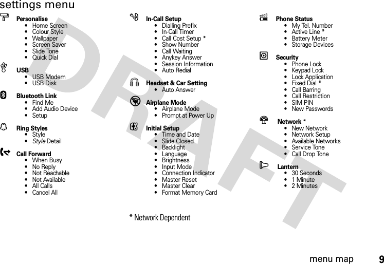 menu map9settings menubPersonalise• Home Screen• Colour Style• Wallpaper• Screen Saver• Slide Tone•Quick DialæUSB• USB Modem•USB DiskEBluetooth Link• Find Me• Add Audio Device• SetupNRing Styles•Style•Style DetailgCall Forward• When Busy• No Reply• Not Reachable• Not Available• All Calls•Cancel AllgIn-Call Setup• Dialling Prefix • In-Call Timer• Call Cost Setup *• Show Number• Call Waiting• Anykey Answer• Session Information• Auto RedialSHeadset &amp; Car Setting• Auto Answer%Airplane Mode• Airplane Mode• Prompt at Power UpiInitial Setup• Time and Date• Slide Closed• Backlight• Language• Brightness• Input Mode• Connection Indicator• Master Reset• Master Clear• Format Memory Card* Network DependentjPhone Status• My Tel. Number• Active Line *• Battery Meter• Storage DeviceslSecurity• Phone Lock• Keypad Lock • Lock Application• Fixed Dial *• Call Barring• Call Restriction• SIM PIN•New Passwords m Network * •New Network•Network Setup• Available Networks• Service Tone• Call Drop Tonen Lantern• 30 Seconds• 1 Minute• 2 Minutes