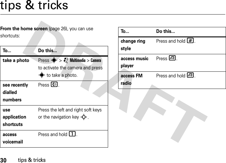 30tips &amp; trickstips &amp; tricksFrom the home screen (page 26), you can use shortcuts:To... Do this...take a photoPress s &gt; j Multimedia&gt;Camera to activate the camera and press s to take a photo.see recently dialled numbersPress N.use application shortcutsPress the left and right soft keys or the navigation keyS.access voicemailPress and hold 1.change ring stylePress and hold #.access music playerPress [.access FM radioPress and hold [.To... Do this...