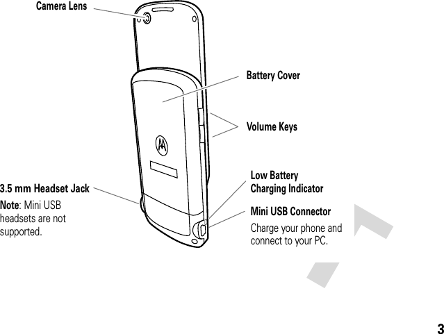 3Camera LensVolume KeysMini USB ConnectorCharge your phone and connect to your PC.3.5 mm Headset JackNote: Mini USB headsets are not supported.Battery CoverLow BatteryCharging Indicator