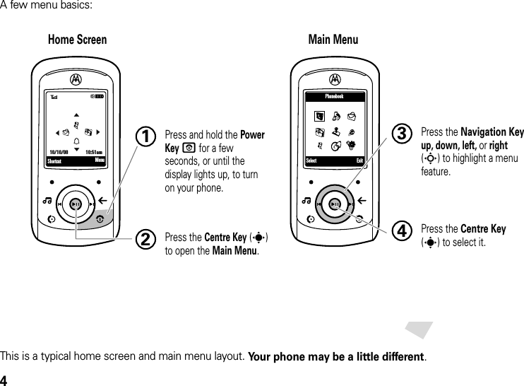 4A few menu basics:This is a typical home screen and main menu layout. Your phone may be a little different.&amp;&amp;&amp;&amp;6Hì10/10/08 10:51amHome Screen Main Menu Press and hold the Power Key O for a few seconds, or until the display lights up, to turn on your phone.1Press the Navigation Key up, down, left, or right (S) to highlight a menu feature.3Press the Centre Key (s) to select it.4Press the Centre Key (s) to open the Main Menu.2MenuShortcut ExitSelectPhonebook