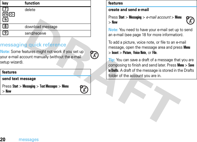 20messagesmessaging quick referenceNote: Some features might not work if you set up your e-mail account manually (without the e-mail setup wizard).7 (D)delete8 download message9send/receivefeaturessend text messagePressStart &gt;Messaging &gt;Text Messages &gt;Menu &gt;Newkey functioncreate and send e-mailPressStart &gt;Messaging &gt; e-mail account &gt;Menu &gt;NewNote: You need to have your e-mail set up to send an e-mail (see page 18 for more information).To add a picture, voice note, or file to an e-mail message, open the message area and press Menu &gt;Insert &gt;Picture,Voice Note,or File.Tip: You can save a draft of a message that you are composing to finish and send later. PressMenu &gt;Save to Drafts. A draft of the message is stored in the Drafts folder of the account you are in.features