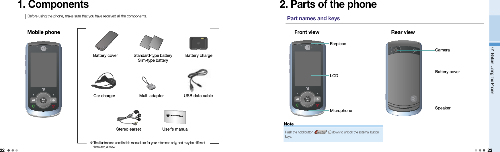 2201 Before Using the Phone 23NotePart names and keys1. ComponentsBefore using the phone, make sure that you have received all the components.2. Parts of the phoneFront viewStandard-type battery Slim-type batteryBattery cover Battery chargeCar charger USB data cableStereo earset User’s manualRear viewEarpieceCameraBattery coverSpeakerPush the hold button   down to unlock the external button keys.The illustrations used in this manual are for your reference only, and may be different from actual view.Mobile phoneLCDMicrophoneMulti adapter