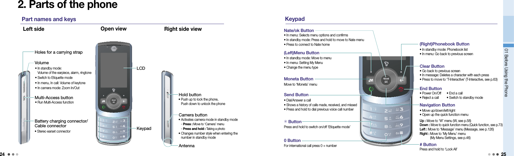 2401 Before Using the Phone 252. Parts of the phoneLeft side Right side viewOpen viewHoles for a carrying strapVolumeMulti-Access buttonBattery charging connector/Cable connector•  Stereo earset connectorLCDKeypadCamera buttonHold button(Left)Menu Button•  In standby mode: Move to menu• In menu: Setting My Menu• Change the menu type# ButtonPress and hold to ‘Lock All’Nate/ok Button•  In menu: Selects menu options and confirms•  In standby mode: Press and hold to move to Nate menu•  Press to connect to Nate homeNavigation Button• Move up/down/left/right • Open up the quick function menuUp : Move to ‘W’ menu (W, see p.58)Down : Move to quick function menu (Quick function, see p.73) Left : Move to ‘Message’ menu (Message, see p.126)Right :  Move to ‘My Menu’ menu  (My Menu Settings, see p.46)•  In standby mode: Volume of the earpiece, alarm, ringtone•  Switch to Etiquette mode•  In menu, In call: Volume of keytone•  In camera mode: Zoom In/Out •  Run Multi-Access function •  Push up to lock the phone,  Push down to unlock the phone•  Activates camera mode in standby mode   - Press : Move to ‘Camera’ menu - Press and hold : Taking a photo•  Changes number style when entering the number in standby modePart names and keys KeypadSend Button• Dial/Answer a call•  Shows a history of calls made, received, and missed• Press and hold to dial previous voice call number ButtonPress and hold to switch on/off ‘Etiquette mode’0 ButtonFor international call press 0 + number(Right)Phonebook Button•  In standby mode: Phonebook list• In menu: Go back to previous screenClear Button• Go back to previous screen• In message: Deletes a character with each press• Press to move to ‘T-Interactive’ (T-Interactive, see p.63)End Button• Power On/Off  • End a call• Reject a call  • Switch to standby modeMoneta ButtonMove to ‘Moneta’ menuAntenna