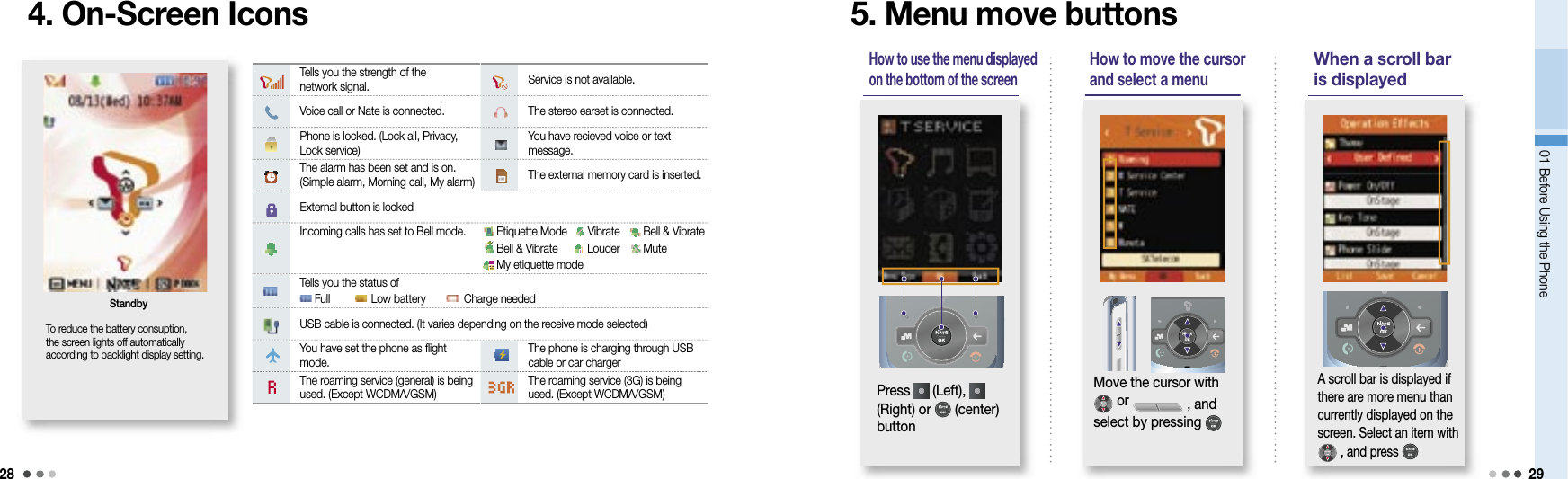 2801 Before Using the Phone 294. On-Screen IconsTo reduce the battery consuption, the screen lights off automatically according to backlight display setting.Standby Tells you the strength of the network signal.  Service is not available. Voice call or Nate is connected.  The stereo earset is connected. Phone is locked. (Lock all, Privacy, Lock service)  You have recieved voice or text message. The alarm has been set and is on. (Simple alarm, Morning call, My alarm)  The external memory card is inserted.    External button is lockedIncoming calls has set to Bell mode.  Etiquette Mode       Vibrate        Bell &amp; Vibrate  Bell &amp; Vibrate          Louder        Mute    My etiquette modeTells you the status of      Full              Low battery             Charge neededUSB cable is connected. (It varies depending on the receive mode selected) You have set the phone as flight mode.  The phone is charging through USB cable or car charger The roaming service (general) is being used. (Except WCDMA/GSM)   The roaming service (3G) is being used. (Except WCDMA/GSM)5. Menu move buttonsHow to use the menu displayed on the bottom of the screenPress   (Left),   (Right) or   (center) buttonMove the cursor with  or   , and select by pressing   How to move the cursor and select a menuWhen a scroll bar is displayedA scroll bar is displayed if there are more menu than currently displayed on the screen. Select an item with  , and press   