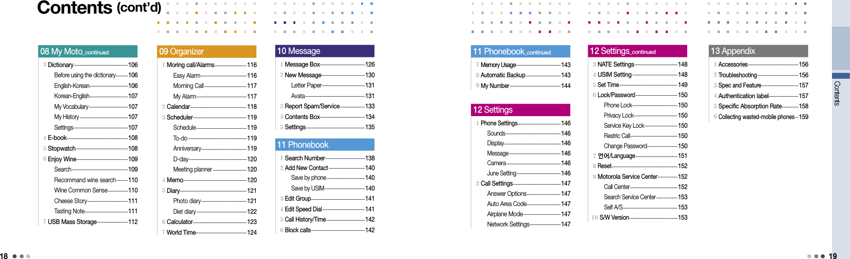 18 19 3 Dictionary ............................................................................ 106   Before using the dictionary ................. 106 English-Korean ......................................................106 Korean-English ......................................................107 My Vocabulary ....................................................... 107 My History ....................................................................107 Settings ............................................................................. 107 4 E-book ...................................................................................... 108 5 Stopwatch .........................................................................108 6 Enjoy Wine ........................................................................ 109  Search ............................................................................... 109  Recommand wine search ................ 110  Wine Common Sense ............................ 110  Cheese Story .........................................................111  Tasting Note .............................................................111  7 USB Mass Storage ........................................... 112 08 My Moto_continued 1 Moring call/Alarms ............................................. 116 Easy Alarm ................................................................. 116 Morning Call ............................................................ 117 My Alarm ....................................................................... 117 2 Calendar ................................................................................118 3 Scheduler ............................................................................119 Schedule ....................................................................... 119 To-do ................................................................................... 119 Anniversary ................................................................119 D-day ..................................................................................120 Meeting planner ................................................120 4 Memo ......................................................................................... 120 5 Diary ..............................................................................................121 Photo diary ................................................................ 121 Diet diary ....................................................................... 122 6 Calculator ............................................................................ 123 7 World Time ........................................................................ 124 09 Organizer 1 Message Box ............................................................... 126 2 New Message ............................................................. 130 Letter Paper ............................................................. 131 Avata ....................................................................................131 3 Report Spam/Service ................................... 133  4 Contents Box ............................................................... 134  5 Settings ................................................................................... 135 10 Message  1 Search Number ........................................................138 2 Add New Contact ................................................... 140 Save by phone ......................................................140 Save by USIM .........................................................140 3 Edit Group ............................................................................ 141 4 Edit Speed Dial ............................................................ 141 5 Call History/Time ...................................................... 142 6 Block calls ............................................................................142  11 Phonebook 7 Memory Usage ............................................................... 143 8 Automatic Backup .................................................143 9 My Number ........................................................................144 11 Phonebook_continued  1 Phone Settings .............................................................146 Sounds .............................................................................. 146 Display ................................................................................146 Message .........................................................................146 Camera ............................................................................. 146  June Setting .............................................................. 146 2 Call Settings ................................................................... 147 Answer Options ................................................ 147 Auto Area Code ................................................ 147 Airplane Mode ..................................................... 147 Network Settings ............................................ 147 12 Settings 3 NATE Settings ............................................................. 148 4 USIM Setting ................................................................ 148 5 Set Time .................................................................................. 149 6 Lock/Password ........................................................... 150  Phone Lock ................................................................150 Privacy Lock .............................................................. 150 Service Key Lock ............................................... 150 Restric Call ................................................................... 150 Change Password ........................................... 150  7 언어/Language ...........................................................151  8 Reset .............................................................................................152 9 Motorola Service Center ............................152 Call Center ...................................................................152 Search Service Center ..............................153 Self A/S .............................................................................15310 S/W Version ....................................................................153  12 Settings_continued  1 Accessories ....................................................................... 156 2 Troubleshooting ..........................................................156 3 Spec and Feature ....................................................157 4 Authentication label .......................................... 157  5 Specific Absorption Rate ....................... 158 6 Collecting wasted-mobile phones ..... 159 13 AppendixContentsContents (cont’d)