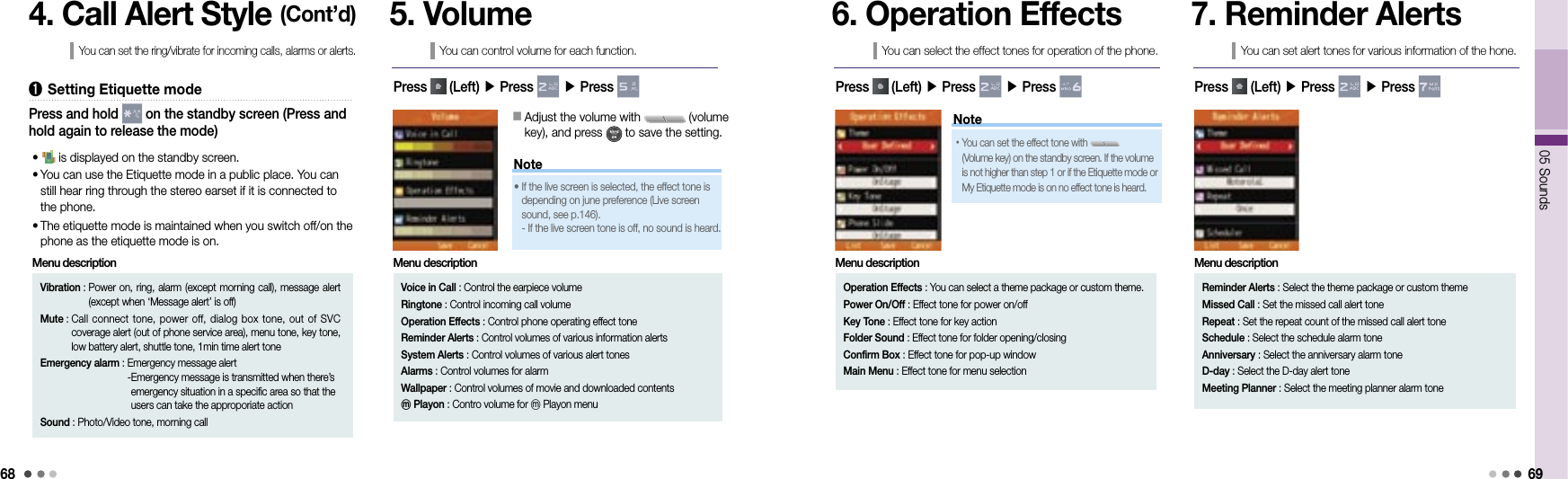 6805 Sounds69NoteNote4. Call Alert Style (Cont’d)You can set the ring/vibrate for incoming calls, alarms or alerts.➊  Setting Etiquette mode•   is displayed on the standby screen.•  You can use the Etiquette mode in a public place. You can still hear ring through the stereo earset if it is connected to the phone.•  The etiquette mode is maintained when you switch off/on the phone as the etiquette mode is on.Press and hold   on the standby screen (Press and hold again to release the mode)Vibration :  Power on, ring, alarm (except morning call), message alert (except when ‘Message alert’ is off)Mute :  Call connect  tone, power off, dialog box  tone, out of SVC  coverage alert (out of phone service area), menu tone, key tone, low battery alert, shuttle tone, 1min time alert toneEmergency alarm :  Emergency message alert - Emergency message is transmitted when there’s emergency situation in a specific area so that the users can take the approporiate actionSound : Photo/Video tone, morning callMenu description5. VolumeYou can control volume for each function.Press   (Left) ▶ Press   ▶ Press 󰥇  Adjust the volume with   (volume key), and press   to save the setting.6. Operation EffectsYou can select the effect tones for operation of the phone.Press   (Left) ▶ Press   ▶ Press 7. Reminder AlertsYou can set alert tones for various information of the hone.Press   (Left) ▶ Press   ▶ Press Voice in Call : Control the earpiece volumeRingtone : Control incoming call volumeOperation Effects : Control phone operating effect toneReminder Alerts : Control volumes of various information alertsSystem Alerts : Control volumes of various alert tonesAlarms : Control volumes for alarmWallpaper :  Control volumes of movie and downloaded contents ⓜPlayon : Contro volume for ⓜPlayon menuMenu description•     If the live screen is selected, the effect tone is  depending on june preference (Live screen sound, see p.146).  -   If the live screen tone is off, no sound is heard.•  You can set the effect tone with    (Volume key) on the standby screen. If the volume is not higher than step 1 or if the Etiquette mode or  My Etiquette mode is on no effect tone is heard.Operation Effects :   You can select a theme package or custom theme.Power On/Off : Effect tone for power on/offKey Tone : Effect tone for key actionFolder Sound : Effect tone for folder opening/closingConfirm Box : Effect tone for pop-up windowMain Menu : Effect tone for menu selectionMenu descriptionReminder Alerts :  Select the theme package or custom themeMissed Call : Set the missed call alert toneRepeat : Set the repeat count of the missed call alert toneSchedule : Select the schedule alarm toneAnniversary : Select the anniversary alarm toneD-day : Select the D-day alert toneMeeting Planner : Select the meeting planner alarm toneMenu description