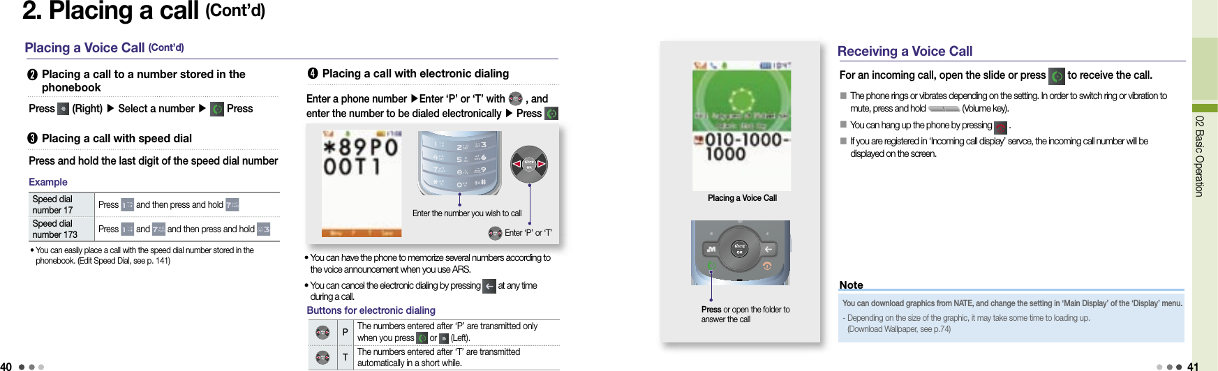 4002 Basic Operation 412. Placing a call (Cont’d)Placing a Voice Call (Cont’d) ➋  Placing a call to a number stored in the phonebookPress   (Right) ▶ Select a number ▶   Press ➌  Placing a call with speed dialPress and hold the last digit of the speed dial number •  You can easily place a call with the speed dial number stored in the phonebook. (Edit Speed Dial, see p. 141)Speed dial number 17 Press   and then press and hold   Speed dial number 173 Press   and   and then press and hold Example➍ Placing a call with electronic dialing•   You can have the phone to memorize several numbers according to the voice announcement when you use ARS.•   You can cancel the electronic dialing by pressing   at any time during a call.Enter a phone number ▶Enter ‘P’ or ‘T’ with   , and enter the number to be dialed electronically ▶ Press   PThe numbers entered after ‘P’ are transmitted only when you press   or   (Left).TThe numbers entered after ‘T’ are transmitted automatically in a short while.Buttons for electronic dialingPlacing a Voice CallReceiving a Voice CallFor an incoming call, open the slide or press   to receive the call.󰥇  The phone rings or vibrates depending on the setting. In order to switch ring or vibration to mute, press and hold   (Volume key).󰥇  You can hang up the phone by pressing   .󰥇  If you are registered in ‘Incoming call display’ servce, the incoming call number will be displayed on the screen.NoteYou can download graphics from NATE, and change the setting in ‘Main Display’ of the ‘Display’ menu.-  Depending on the size of the graphic, it may take some time to loading up. (Download Wallpaper, see p.74)Press or open the folder to answer the call•   You can have the phone to memorize several numbers according to enter the number to be dialed electronically Enter the number you wish to callEnter ‘P’ or ‘T’