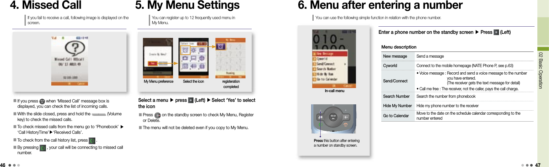 4602 Basic Operation 47󰥇  If you press   when ‘Missed Call’ message box is displayed, you can check the list of incoming calls. 󰥇  With the slide closed, press and hold the   (Volume key) to check the missed calls.󰥇  To check missed calls from the menu go to ‘Phonebook’ ▶ ‘Call HistoryTime’▶‘Received Calls’.󰥇  To check from the call history list, press   . 󰥇  By pressing   , your call will be connecting to missed call number. 4. Missed CallIf you fail to receive a call, following image is displayed on the screen.5. My Menu SettingsYou can register up to 12 frequently used menu in My Menu.My Menu preference Select the icon registeration completed󰥇  Press   on the standby screen to check My Menu, Register or Delete. 󰥇  The menu will not be deleted even if you copy to My Menu.Select a menu ▶ press   (Left) ▶ Select ‘Yes’ to select the icon6. Menu after entering a numberIn-call menuEnter a phone number on the standby screen ▶ Press   (Left)New message Send a messageCyworld Connect to the mobile homepage (NATE Phone P, see p.63)Send/Connect• Voice message :  Record and send a voice message to the number you have entered. (The receiver gets the text message for detail)• Call me free :  The receiver, not the caller, pays the call charge.Search Number Search the number from phonebookHide My Number Hide my phone number to the receiverGo to Calendar Move to the date on the schedule calendar corresponding to the number enteredMenu descriptionPress this button after entering a number on standby screen.You can use the following simple function in relation with the phone number.