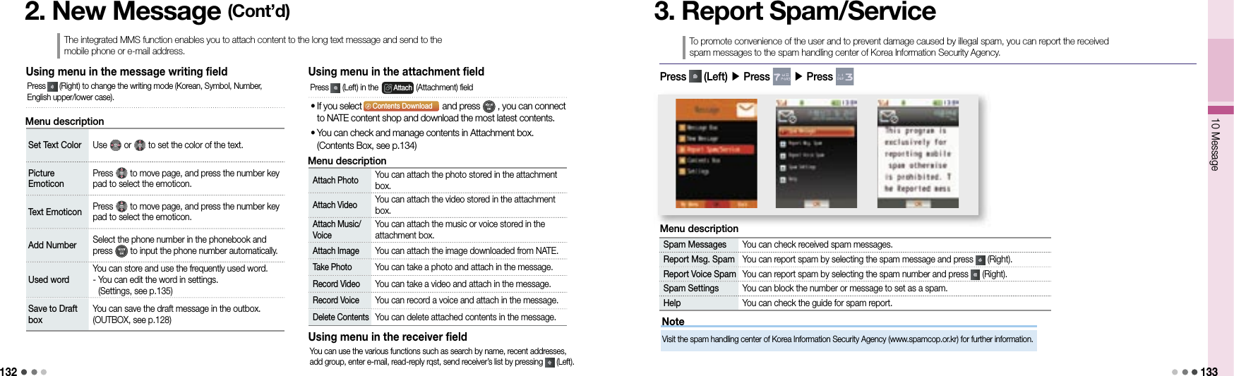 13210 Message 133Press   (Left) in the                  (Attachment) fieldSet Text Color Use   or   to set the color of the text.Picture EmoticonPress   to move page, and press the number key pad to select the emoticon.Text Emoticon Press   to move page, and press the number key pad to select the emoticon.Add Number Select the phone number in the phonebook and press   to input the phone number automatically.Used wordYou can store and use the frequently used word. -   You can edit the word in settings.(Settings, see p.135)Save to Draft box You can save the draft message in the outbox.(OUTBOX, see p.128)Using menu in the message writing fieldPress   (Right) to change the writing mode (Korean, Symbol, Number, English upper/lower case).2. New Message (Cont’d)The integrated MMS function enables you to attach content to the long text message and send to the mobile phone or e-mail address.Menu descriptionAttach PhotoYou can attach the photo stored in the attachment box.Attach VideoYou can attach the video stored in the attachment box. Attach Music/Voice You can attach the music or voice stored in the attachment box. Attach ImageYou can attach the image downloaded from NATE. Take PhotoYou can take a photo and attach in the message. Record VideoYou can take a video and attach in the message. Record VoiceYou can record a voice and attach in the message.Delete ContentsYou can delete attached contents in the message.Using menu in the attachment fieldMenu description•  If you select                                  and press   , you can connect to NATE content shop and download the most latest contents. •  You can check and manage contents in Attachment box.(Contents Box, see p.134)Using menu in the receiver fieldYou can use the various functions such as search by name, recent addresses, add group, enter e-mail, read-reply rqst, send receiver’s list by pressing   (Left).BGAvatarAttachContents DownloadBGAvatarAttachContents Download3. Report Spam/ServiceTo promote convenience of the user and to prevent damage caused by illegal spam, you can report the received spam messages to the spam handling center of Korea Information Security Agency.Press   (Left) ▶ Press   ▶ Press Spam Messages You can check received spam messages.Report Msg. Spam You can report spam by selecting the spam message and press   (Right).Report Voice Spam You can report spam by selecting the spam number and press   (Right).Spam Settings You can block the number or message to set as a spam.Help You can check the guide for spam report.Menu descriptionNote Visit the spam handling center of Korea Information Security Agency (www.spamcop.or.kr) for further information.