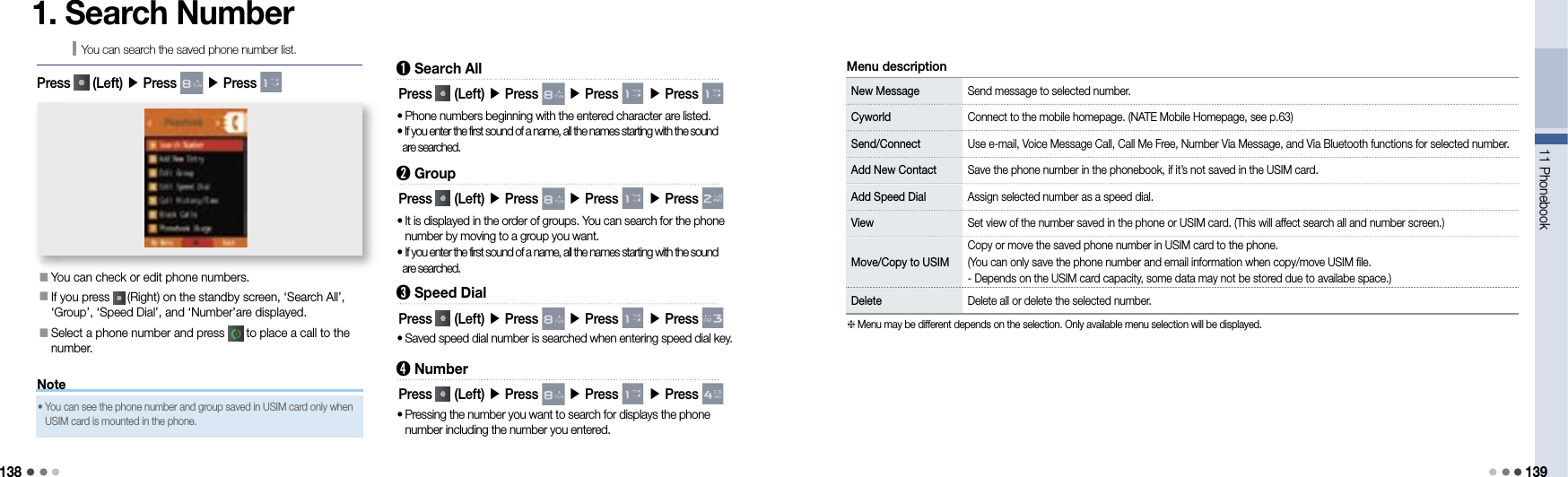 13811 Phonebook 139Note1. Search NumberYou can search the saved phone number list.󰥇                 You can check or edit phone numbers.󰥇   If you press   (Right) on the standby screen, ‘Search All’, ‘Group’, ‘Speed Dial’, and ‘Number’are displayed.󰥇  Select a phone number and press   to place a call to the number.•  You can see the phone number and group saved in USIM card only when USIM card is mounted in the phone.Press   (Left) ▶ Press   ▶ Press ➊ Search AllPress   (Left) ▶ Press   ▶ Press   ▶ Press •  Phone numbers beginning with the entered character are listed.•   If you enter the first sound of a name, all the names starting with the sound are searched.➋  GroupPress   (Left) ▶ Press   ▶ Press   ▶ Press •  It is displayed in the order of groups. You can search for the phone number by moving to a group you want.•  If you enter the first sound of a name, all the names starting with the sound are searched.➌  Speed DialPress   (Left) ▶ Press   ▶ Press   ▶ Press •  Saved speed dial number is searched when entering speed dial key.➍  NumberPress   (Left) ▶ Press   ▶ Press   ▶ Press •   Pressing the number you want to search for displays the phone number including the number you entered.New Message Send message to selected number.Cyworld Connect to the mobile homepage. (NATE Mobile Homepage, see p.63)Send/Connect Use e-mail, Voice Message Call, Call Me Free, Number Via Message, and Via Bluetooth functions for selected number.Add New Contact Save the phone number in the phonebook, if it’s not saved in the USIM card.Add Speed Dial Assign selected number as a speed dial.View Set view of the number saved in the phone or USIM card. (This will affect search all and number screen.)Move/Copy to USIMCopy or move the saved phone number in USIM card to the phone.(You can only save the phone number and email information when copy/move USIM file.- Depends on the USIM card capacity, some data may not be stored due to availabe space.)Delete Delete all or delete the selected number.Menu description  Menu may be different depends on the selection. Only available menu selection will be displayed.