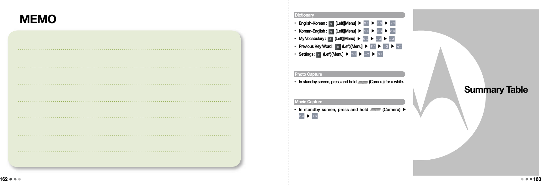 162163Summary TableDictionary• English-Korean :  (Left)[Menu] ▶   ▶   ▶ • Korean-English :  (Left)[Menu] ▶   ▶   ▶ • My Vocabulary :   (Left)[Menu] ▶   ▶   ▶ • Previous Key Word :  (Left)[Menu] ▶   ▶   ▶ • Settings :   (Left)[Menu] ▶   ▶   ▶ Photo Capture• In standby screen, press and hold   (Camera) for a while.Movie Capture•  In standby screen, press and hold   (Camera) ▶  ▶   MEMO