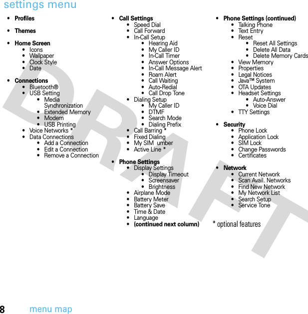 8menu mapsettings menu•Profiles•Themes• Home Screen• Icons• Wallpaper•Clock Style•Date• Connections• Bluetooth®• USB Setting• Media Synchronization• Extended Memory• Modem•USB Printing• Voice Networks *• Data Connections• Add a Connection• Edit a Connection• Remove a Connection• Call Settings• Speed Dial•CallForward• In-Call Setup• Hearing Aid• My Caller ID• In-Call Timer• Answer Options• In-Call Message Alert• Roam Alert• Call Waiting• Auto-Redial• Call Drop Tone• Dialing Setup• My Caller ID•DTMF• Search Mode• Dialing Prefix• Call Barring *• Fixed Dialing• My SIM  umber• Active Line *• Phone Settings• Display Settings• Display Timeout• Screensaver• Brightness• Airplane Mode• Battery Meter•Battery Save•Time &amp; Date• Language•(continued next column)• Phone Settings (continued)• Talking Phone• Text Entry• Reset• Reset All Settings• Delete All Data• Delete Memory Cards•View Memory• Properties• Legal Notices• Java™ System• OTA Updates• Headset Settings• Auto-Answer•Voice Dial• TTY Settings•Security• Phone Lock• Application Lock•SIM Lock• Change Passwords• Certificates•Network• Current Network• Scan Avail. Networks• Find New Network• My Network List• Search Setup• Service Tone* optional features