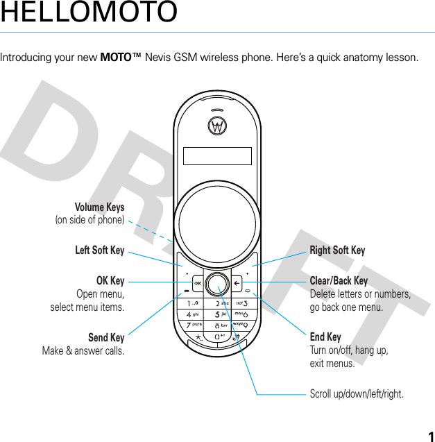 1HELLOMOTOIntroducing your new MOTO™Nevis GSM wireless phone. Here’s a quick anatomy lesson.Left Soft KeyOK KeyOpen menu,select menu items.Send KeyMake &amp; answer calls.Volume Keys(on side of phone)Clear/Back KeyDelete letters or numbers,go back one menu.Right Soft KeyEnd KeyTurn on/off, hang up,exit menus.Scroll up/down/left/right.