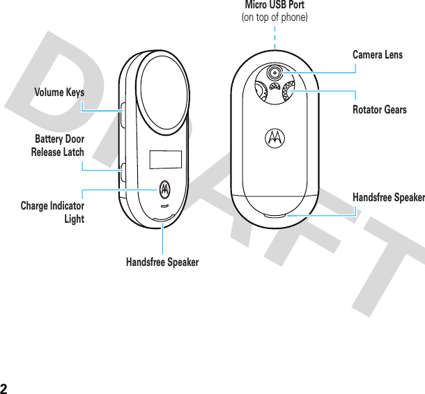 2Micro USB Port(on top of phone)Handsfree SpeakerHandsfree SpeakerVolume KeysCharge Indicator LightBattery DoorRelease LatchRotator GearsCamera Lens