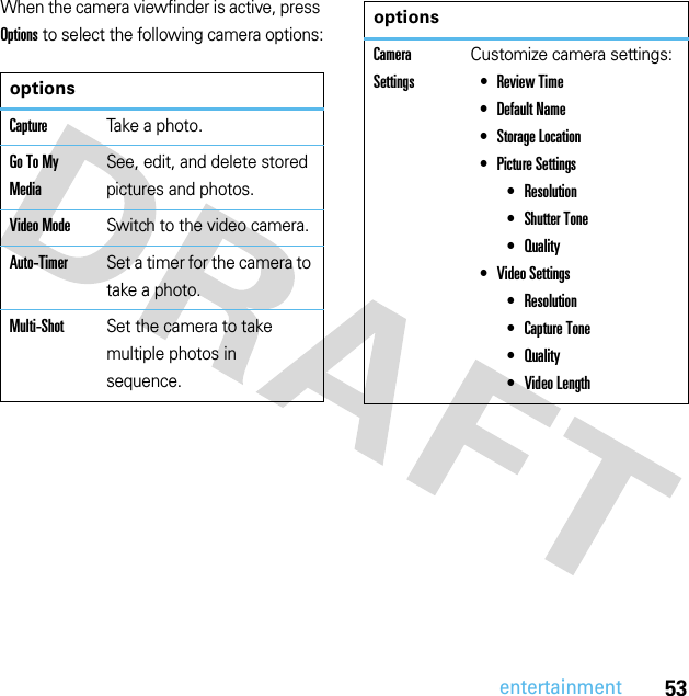 53entertainmentWhen the camera viewfinder is active, press Options to select the following camera options:optionsCaptureTake a photo.Go To My MediaSee, edit, and delete stored pictures and photos.Video ModeSwitch to the video camera.Auto-TimerSet a timer for the camera to take a photo.Multi-ShotSet the camera to take multiple photos in sequence.Camera SettingsCustomize camera settings: •Review Time •Default Name •Storage Location •Picture Settings •Resolution •Shutter Tone •Quality •Video Settings •Resolution •Capture Tone •Quality •Video Length options