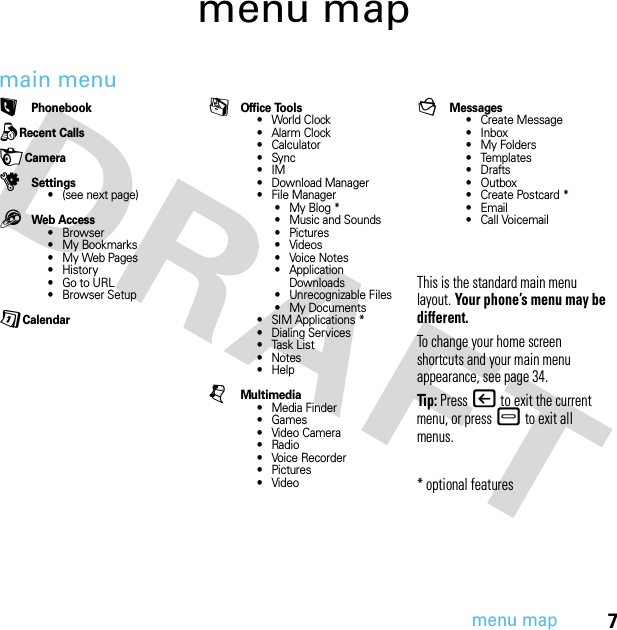 7menu mapmenu mapmain menuLPhonebookqRecent CallsHCamerauSettings• (see next page)1Web Access•Browser•My Bookmarks• My Web Pages•History•Go to URL•Browser SetupGCalendarmOffice Tools• World Clock•Alarm Clock•Calculator•Sync•IM• Download Manager• File Manager•My Blog*• Music and Sounds•Pictures• Videos•Voice Notes• Application Downloads• Unrecognizable Files• My Documents• SIM Applications *• Dialing Services• Task List• Notes•HelpjMultimedia• Media Finder•Games• Video Camera•Radio• Voice Recorder•Pictures• VideogMessages• Create Message• Inbox• My Folders• Templates•Drafts• Outbox• Create Postcard *•Email• Call VoicemailThis is the standard main menu layout. Your phone’s menu may be different.To change your home screen shortcuts and your main menu appearance, see page 34.Tip: Press| to exit the current menu, or press – to exit all menus.* optional features