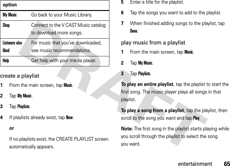 65entertainmentcreate a playlist  1From the main screen, tap Music.2Tap My Music.3Tap Playlists.4If playlists already exist, tap New.orIf no playlists exist, the CREATE PLAYLIST screen automatically appears.5Enter a title for the playlist.6Tap the songs you want to add to the playlist.7When finished adding songs to the playlist, tap Done.play music from a playlist  1From the main screen, tap Music.2Tap My Music.3Tap Playlists.To play an entire playlist, tap the playlist to start the first song. The music player plays all songs in that playlist.To play a song from a playlist, tap the playlist, then scroll to the song you want and tap Play.Note: The first song in the playlist starts playing while you scroll through the playlist to select the song you want.My MusicGo back to your Music Library.ShopConnect to the V CAST Music catalog to download more songs.Listeners also likedFor music that you’ve downloaded, see music recommendations.HelpGet help with your media player.option