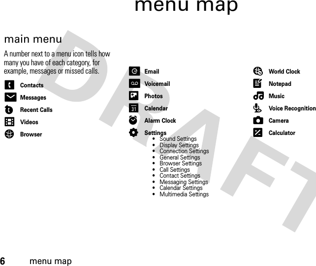 6menu mapmenu mapmain menuA number next to a menu icon tells how many you have of each category, for example, messages or missed calls.AContactsBMessagesCRecent CallsDVideosEBrowserFEmailGVoicemai lHPhotosICalendarJAlarm ClockLSettings• Sound Settings• Display Settings• Connection Settings• General Settings• Browser Settings• Call Settings• Contact Settings• Messaging Settings• Calendar Settings• Multimedia SettingsMWorld ClockNNotepadOMusicPVoice RecognitionQCameraRCalculator