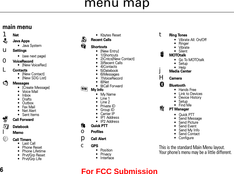 6menu mapmain menu1NetLJava Apps• Java SystemuSettings• (see next page)0VoiceRecord• [New VoiceRec]LContacts• [New Contact]• [New SDG List]EMessages• [Create Message]•Voice Mail• Inbox•Drafts• Outbox•Fax Mail• Net Alert• Sent ItemsPCall ForwardDDatebooklMemoMCall Timers•Last Call• Phone Reset• Phone Lifetime•Prvt/Grp Reset• Prvt/Grp Life• Kbytes ResetBRecent CallsKShortcuts•[New Entry]• 1)Shortcuts• 2)Cntcs[New Contact]• 3)Recent Calls•4)Contacts• 5)Datebook• 6)Messages• 7)VoiceRecord•8)Net• 9)Call ForwardJMy Info•My Name• Line 1• Line 2• Private ID•Group ID•Carrier IP•IP1 Address•IP2 AddressLQuick PTToProfilespCall AlertcGPS• Position•Privacy• InterfacetRing To n e s• Vibrate All: On/Off• Ringer• Vibrate• SilentPMOTOtalk•Go To MOTOtalk• Setup•HelpjMedia CenterHCameracBluetooth• Hands Free• Link to Devices• Device History• Setup• Find MeNPT Manager•Quick PTT• Send Message• Send Picture• Send Event• Send My Info• Send Contact• ConfigureThis is the standard Main Menu layout. Your phone’s menu may be a little different.For FCC Submission