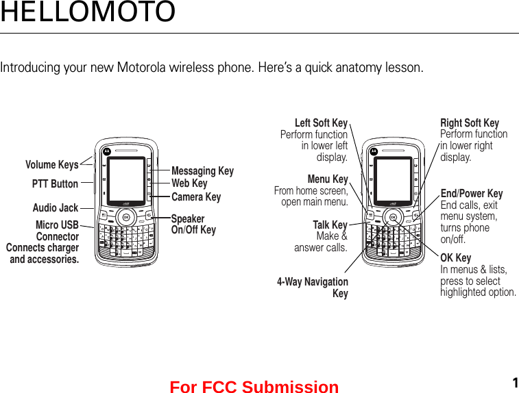 1HELLOMOTOIntroducing your new Motorola wireless phone. Here’s a quick anatomy lesson.Left Soft KeyPerform function in lower left display.Right Soft KeyPerform function in lower right display.End/Power KeyEnd calls, exit menu system, turns phone on/off.Talk KeyMake &amp;answer calls.OK KeyIn menus &amp; lists, press to select highlighted option.4-Way Navigation KeySpeakerOn/Off KeyVolume KeysPTT ButtonAudio JackMicro USB ConnectorConnects charger and accessories.Camera KeyWeb KeyMessaging Key Menu KeyFrom home screen,open main menu.For FCC Submission