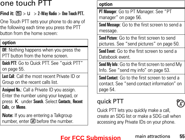 55main attractionsone touch PTTFind it: / &gt; u &gt; 2-Way Radio &gt; One Touch PTT.One Touch PTT sets your phone to do any of the following each time you press the PTT button from the home screen:optionOff: Nothing happens when you press the PTT button from the home screen.Quick PTT: Go to Quick PTT. See “quick PTT” on page 55.Last Call: Call the most recent Private ID or Group on the recent calls list. Assigned No.: Call a Private ID you assign. Enter the number using your keypad, or press K under Search. Select Contacts, Recent Calls, or Memo.Note: If you are entering a Talkgroup number, enter # before the number.PT Manager: Go to PT Manager. See “PT manager” on page 56.Send Message: Go to the first screen to send a message.Send Picture: Go to the first screen to send pictures. See “send pictures” on page 50.Send Event: Go to the first screen to send a Datebook event.Send My Info: Go to the first screen to send My Info. See “send my info” on page 53.Send Contact: Go to the first screen to send a contact. See “send contact information” on page 54.quick PTTQuick PTT lets you quickly make a call, create an SDG list or make a SDG call when accessing any Private IDs on your phone. optionFor FCC Submission