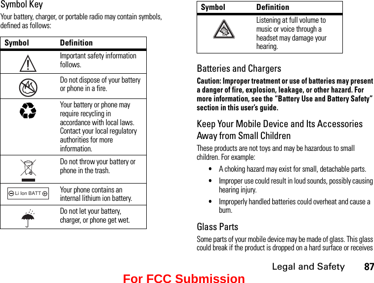 Legal and Safety87Symbol KeyYour battery, charger, or portable radio may contain symbols, defined as follows:Symbol Definition032374oImportant safety information follows.032376oDo not dispose of your battery or phone in a fire.032375oYour battery or phone may require recycling in accordance with local laws. Contact your local regulatory authorities for more information.Do not throw your battery or phone in the trash.032378oLi Ion BATTYour phone contains an internal lithium ion battery.Do not let your battery, charger, or phone get wet.Listening at full volume to music or voice through a headset may damage your hearing.Batteries and ChargersCaution: Improper treatment or use of batteries may present a danger of fire, explosion, leakage, or other hazard. For more information, see the “Battery Use and Battery Safety” section in this user’s guide.Keep Your Mobile Device and Its Accessories Away from Small ChildrenThese products are not toys and may be hazardous to small children. For example:•A choking hazard may exist for small, detachable parts.•Improper use could result in loud sounds, possibly causing hearing injury.•Improperly handled batteries could overheat and cause a burn.Glass PartsSome parts of your mobile device may be made of glass. This glass could break if the product is dropped on a hard surface or receives Symbol DefinitionFor FCC Submission