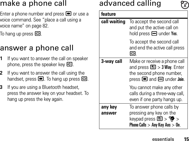 15essentialsmake a phone callEnter a phone number and press , or use a voice command. See “place a call using a voice name” on page 82.To hang up press ..answer a phone call1If you want to answer the call on speaker phone, press the speaker key ).2If you want to answer the call using the handset, press ,. To hang up press ..3If you are using a Bluetooth headset, press the answer key on your headset. To hang up press the key again.advanced callingfeaturecall waitingTo accept the second call and put the active call on hold press K under Yes.To accept the second call and end the active call press ..3-way callMake or receive a phone call and press / &gt; 3 Way. Enter the second phone number, press , and K under Join.You cannot make any other calls during a three-way call, even if one party hangs up.any key answerTo answer phone calls by pressing any key on the keypad press / &gt; u &gt; Phone Calls &gt; Any Key Ans &gt; On.