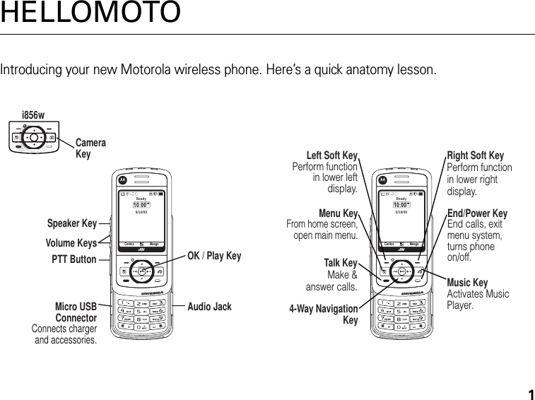 1HELLOMOTOIntroducing your new Motorola wireless phone. Here’s a quick anatomy lesson.Left Soft KeyPerform function in lower left display.Right Soft KeyPerform function in lower right display.End/Power KeyEnd calls, exit menu system, turns phone on/off.Talk KeyMake &amp;answer calls.Music KeyActivates Music Player.4-Way Navigation KeyAudio JackVolume KeysSpeaker KeyPTT ButtonMicro USB ConnectorConnects charger and accessories.Menu KeyFrom home screen,open main menu.OK / Play KeyContcs Mesgs Contcs MesgsReady5/10/09Ready5/10/09i856wCamera  Key