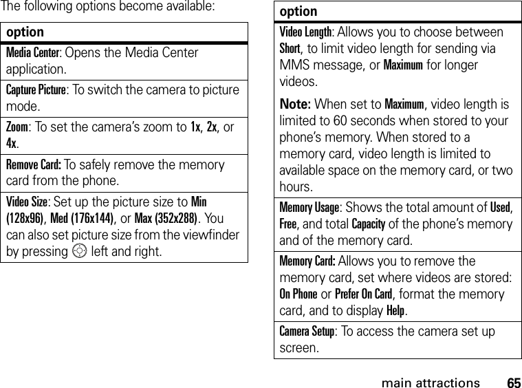 65main attractionsThe following options become available:optionMedia Center: Opens the Media Center application.Capture Picture: To switch the camera to picture mode.Zoom: To set the camera’s zoom to 1x, 2x, or 4x.Remove Card: To safely remove the memory card from the phone.Video Size: Set up the picture size to Min (128x96), Med (176x144), or Max (352x288). You can also set picture size from the viewfinder by pressing   left and right.Video Length: Allows you to choose between Short, to limit video length for sending via MMS message, or Maximum for longer videos.Note: When set to Maximum, video length is limited to 60 seconds when stored to your phone’s memory. When stored to a memory card, video length is limited to available space on the memory card, or two hours.Memory Usage: Shows the total amount of Used, Free, and total Capacity of the phone’s memory and of the memory card.Memory Card: Allows you to remove the memory card, set where videos are stored: On Phone or Prefer On Card, format the memory card, and to display Help.Camera Setup: To access the camera set up screen.option