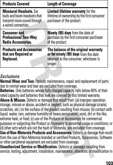 103ExclusionsNormal Wear and Tear. Periodic maintenance, repair and replacement of parts due to normal wear and tear are excluded from coverage.Batteries. Only batteries whose fully charged capacity falls below 80% of their rated capacity and batteries that leak are covered by this limited warranty.Abuse &amp; Misuse. Defects or damage that result from: (a) improper operation, storage, misuse or abuse, accident or neglect, such as physical damage (cracks, scratches, etc.) to the surface of the product resulting from misuse; (b) contact with liquid, water, rain, extreme humidity or heavy perspiration, sand, dirt or the like, extreme heat, or food; (c) use of the Products or Accessories for commercial purposes or subjecting the Product or Accessory to abnormal usage or conditions; or (d) other acts which are not the fault of Motorola, are excluded from coverage.Use of Non-Motorola Products and Accessories. Defects or damage that result from the use of Non-Motorola branded or certified Products, Accessories, Software or other peripheral equipment are excluded from coverage.Unauthorized Service or Modification. Defects or damages resulting from service, testing, adjustment, installation, maintenance, alteration, or modification in Monaural Headsets. Ear buds and boom headsets that transmit mono sound through a wired connection.Limited lifetime warranty for the lifetime of ownership by the first consumer purchaser of the product.Consumer and Professional Two-Way Radio Accessories.Ninety (90) days from the date of purchase by the first consumer purchaser of the product.Products and Accessories that are Repaired or Replaced.The balance of the original warranty or for ninety (90) days from the date returned to the consumer, whichever is longer.Products Covered Length of Coverage