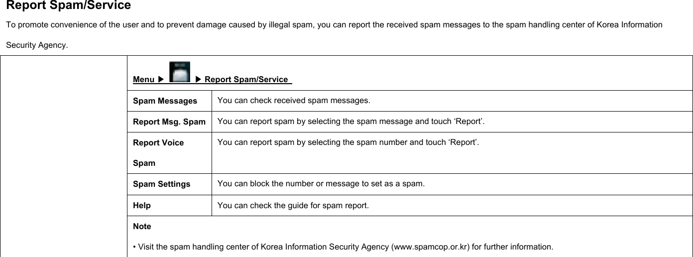 Report Spam/Service To promote convenience of the user and to prevent damage caused by illegal spam, you can report the received spam messages to the spam handling center of Korea Information Security Agency. Menu ▶  ▶ Report Spam/Service   Spam Messages  You can check received spam messages. Report Msg. Spam You can report spam by selecting the spam message and touch ‘Report’. Report Voice Spam You can report spam by selecting the spam number and touch ‘Report’. Spam Settings  You can block the number or message to set as a spam. Help You can check the guide for spam report.  Note • Visit the spam handling center of Korea Information Security Agency (www.spamcop.or.kr) for further information.         