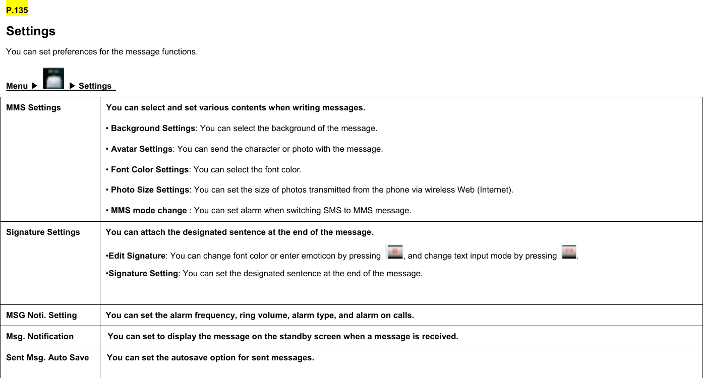  P.135 Settings You can set preferences for the message functions. Menu ▶  ▶ Settings   MMS Settings  You can select and set various contents when writing messages. • Background Settings: You can select the background of the message. • Avatar Settings: You can send the character or photo with the message. • Font Color Settings: You can select the font color. • Photo Size Settings: You can set the size of photos transmitted from the phone via wireless Web (Internet). • MMS mode change : You can set alarm when switching SMS to MMS message. Signature Settings  You can attach the designated sentence at the end of the message. •Edit Signature: You can change font color or enter emoticon by pressing  , and change text input mode by pressing  . •Signature Setting: You can set the designated sentence at the end of the message. MSG Noti. Setting  You can set the alarm frequency, ring volume, alarm type, and alarm on calls. Msg. Notification  You can set to display the message on the standby screen when a message is received. Sent Msg. Auto Save  You can set the autosave option for sent messages. 