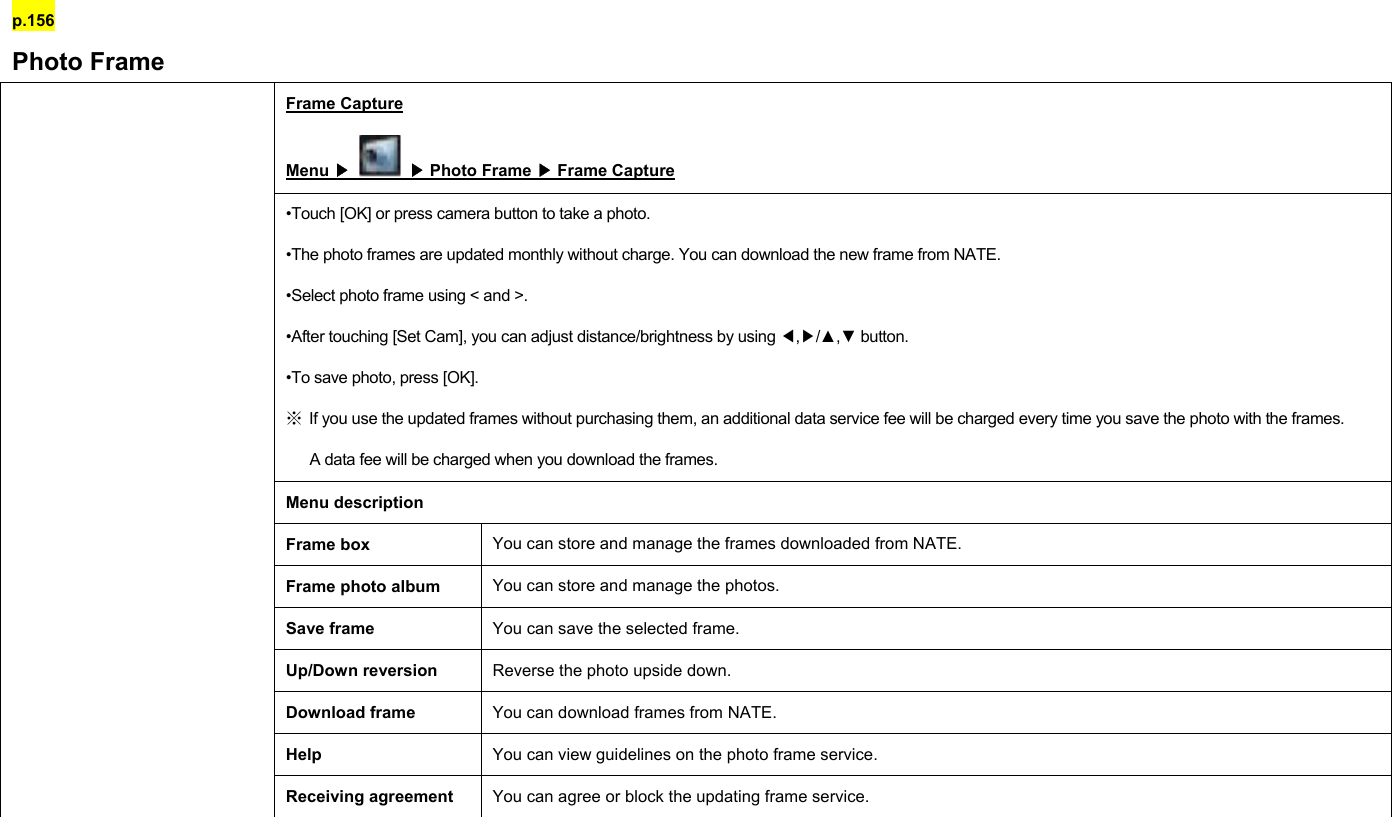 p.156 Photo Frame Frame Capture Menu ▶    ▶ Photo Frame ▶ Frame Capture •Touch [OK] or press camera button to take a photo. •The photo frames are updated monthly without charge. You can download the new frame from NATE. •Select photo frame using &lt; and &gt;. •After touching [Set Cam], you can adjust distance/brightness by using ◀,▶/▲,▼ button. •To save photo, press [OK]. ※  If you use the updated frames without purchasing them, an additional data service fee will be charged every time you save the photo with the frames.   A data fee will be charged when you download the frames. Menu description Frame box  You can store and manage the frames downloaded from NATE. Frame photo album  You can store and manage the photos. Save frame  You can save the selected frame. Up/Down reversion  Reverse the photo upside down. Download frame  You can download frames from NATE. Help  You can view guidelines on the photo frame service.  Receiving agreement  You can agree or block the updating frame service.  