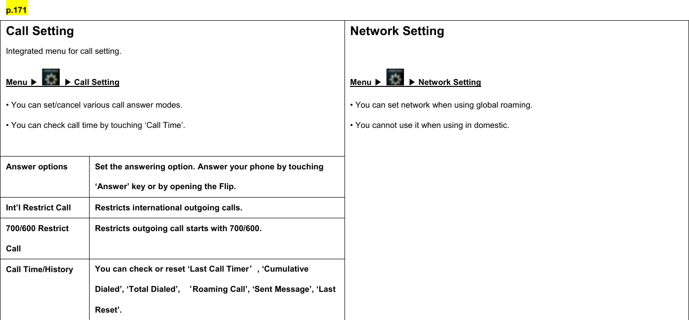 p.171 Call Setting Integrated menu for call setting. Menu ▶  ▶ Call Setting • You can set/cancel various call answer modes. • You can check call time by touching ‘Call Time’.  Answer options  Set the answering option. Answer your phone by touching ‘Answer’ key or by opening the Flip. Int’l Restrict Call  Restricts international outgoing calls. 700/600 Restrict Call Restricts outgoing call starts with 700/600. Call Time/History  You can check or reset ‘Last Call Timer’, ‘Cumulative Dialed’, ‘Total Dialed’,  ‘Roaming Call’, ‘Sent Message’, ‘Last Reset’. Network Setting  Menu ▶  ▶ Network Setting • You can set network when using global roaming. • You cannot use it when using in domestic.       