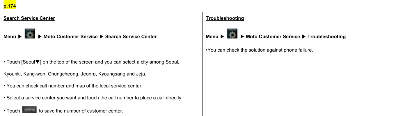 p.174 Search Service Center Menu ▶  ▶ Moto Customer Service ▶ Search Service Center   • Touch [Seoul▼] on the top of the screen and you can select a city among Seoul, Kyounki, Kang-won, Chungcheong, Jeonra, Kyoungsang and Jeju. • You can check call number and map of the local service center. • Select a service center you want and touch the call number to place a call directly. • Touch    to save the number of customer center.   Troubleshooting Menu ▶  ▶ Moto Customer Service ▶ Troubleshooting   •You can check the solution against phone failure.             