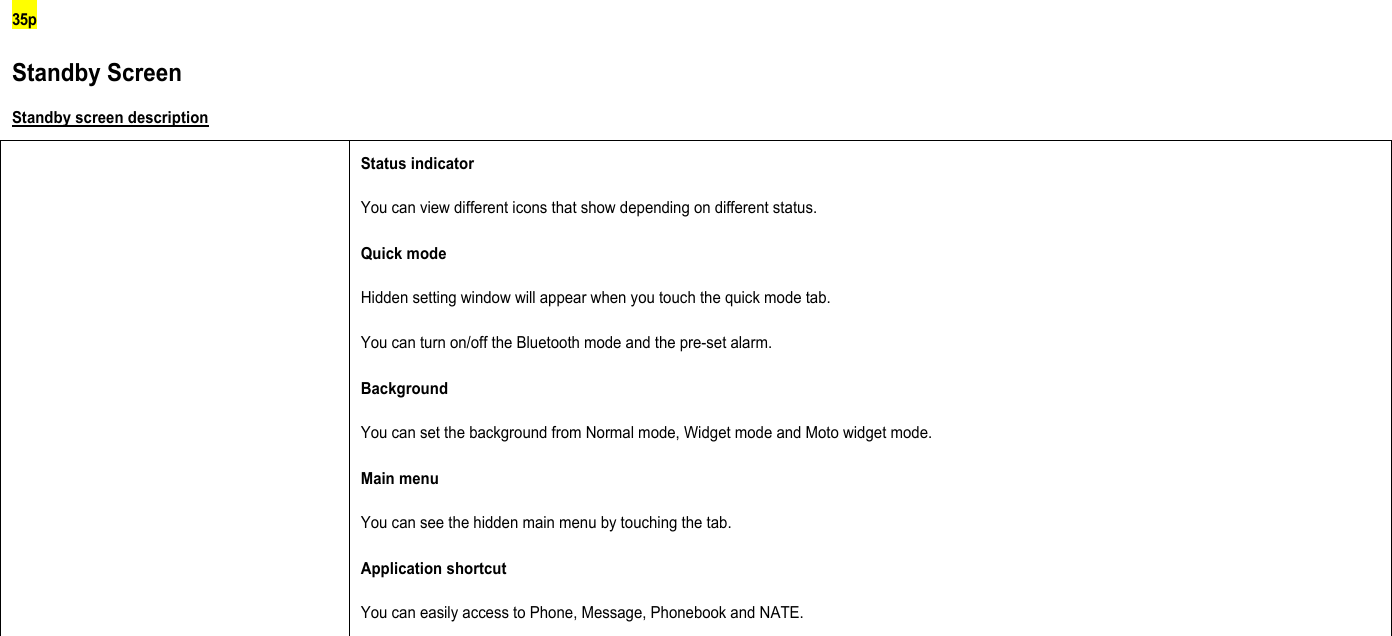 35p Standby Screen Standby screen description  Status indicator You can view different icons that show depending on different status. Quick mode Hidden setting window will appear when you touch the quick mode tab. You can turn on/off the Bluetooth mode and the pre-set alarm. Background You can set the background from Normal mode, Widget mode and Moto widget mode.   Main menu You can see the hidden main menu by touching the tab. Application shortcut You can easily access to Phone, Message, Phonebook and NATE.      
