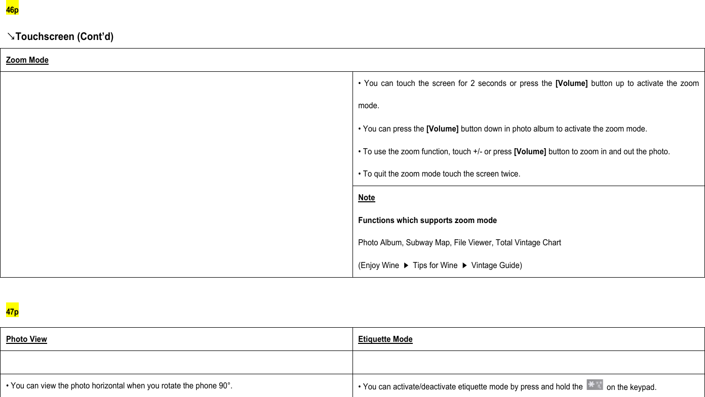 46p ↘Touchscreen (Cont’d) Zoom Mode • You can touch the screen for 2 seconds or press the [Volume] button up to activate the zoom mode. • You can press the [Volume] button down in photo album to activate the zoom mode. • To use the zoom function, touch +/- or press [Volume] button to zoom in and out the photo. • To quit the zoom mode touch the screen twice.  Note Functions which supports zoom mode Photo Album, Subway Map, File Viewer, Total Vintage Chart (Enjoy Wine ▶ Tips for Wine ▶ Vintage Guide)  47p Photo View Etiquette Mode    • You can view the photo horizontal when you rotate the phone 90°.  • You can activate/deactivate etiquette mode by press and hold the    on the keypad.   
