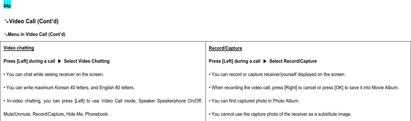 64p ↘Video Call (Cont’d) ↘Menu in Video Call (Cont’d) Video chatting Press [Left] during a call ▶ Select Video Chatting • You can chat while seeing receiver on the screen. • You can write maximum Korean 40 letters, and English 80 letters. • In-video chatting, you can press [Left] to use Video Call mode, Speaker Speakerphone On/Off, Mute/Unmute, Record/Capture, Hide Me, Phonebook. Record/Capture Press [Left] during a call ▶ Select Record/Capture • You can record or capture receiver/yourself displayed on the screen. • When recording the video call, press [Right] to cancel or press [OK] to save it into Movie Album. • You can find captured photo in Photo Album. • You cannot use the capture photo of the receiver as a substitute image.           
