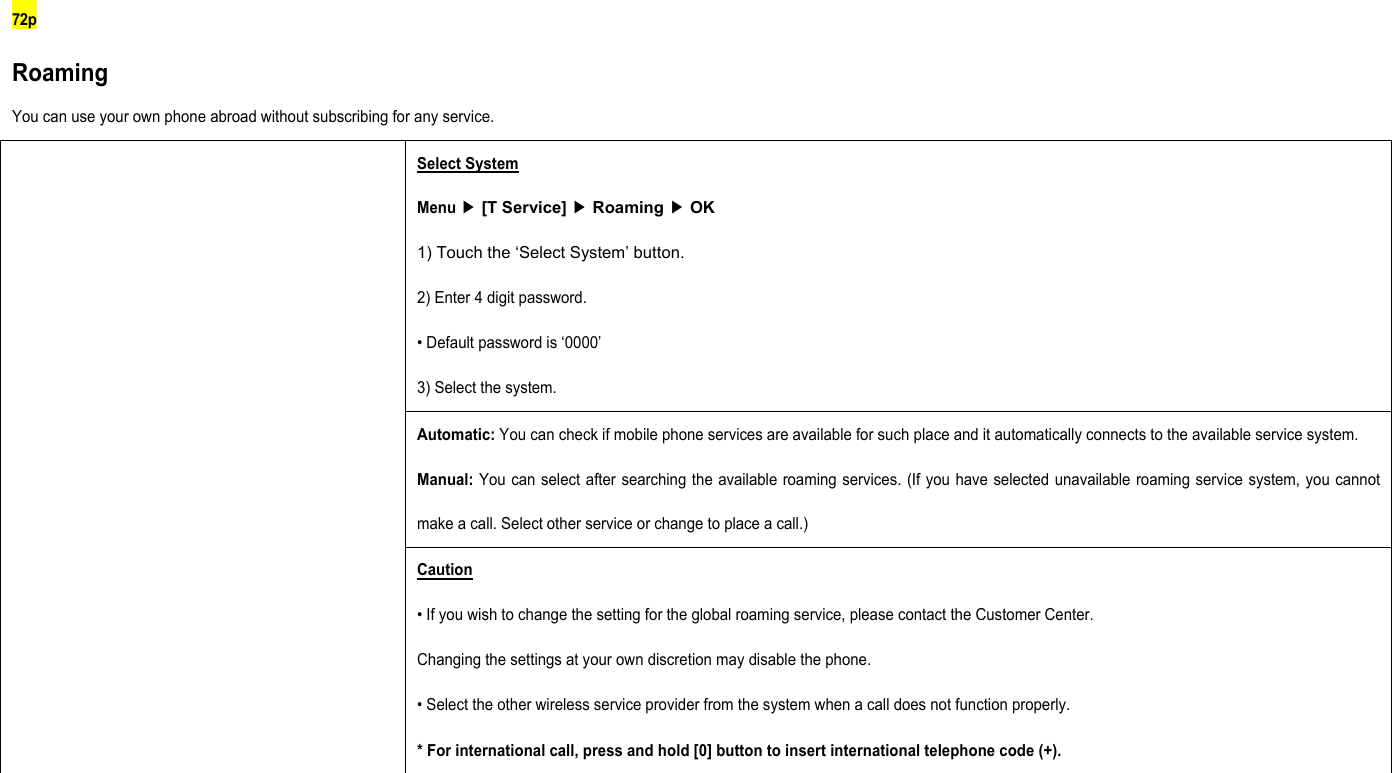 72p Roaming You can use your own phone abroad without subscribing for any service. Select System Menu ▶ [T Service] ▶ Roaming ▶ OK 1) Touch the ‘Select System’ button.   2) Enter 4 digit password. • Default password is ‘0000’ 3) Select the system. Automatic: You can check if mobile phone services are available for such place and it automatically connects to the available service system. Manual: You can select after searching the available roaming services. (If you have selected unavailable roaming service system, you cannot make a call. Select other service or change to place a call.)  Caution • If you wish to change the setting for the global roaming service, please contact the Customer Center.   Changing the settings at your own discretion may disable the phone. • Select the other wireless service provider from the system when a call does not function properly. * For international call, press and hold [0] button to insert international telephone code (+).   