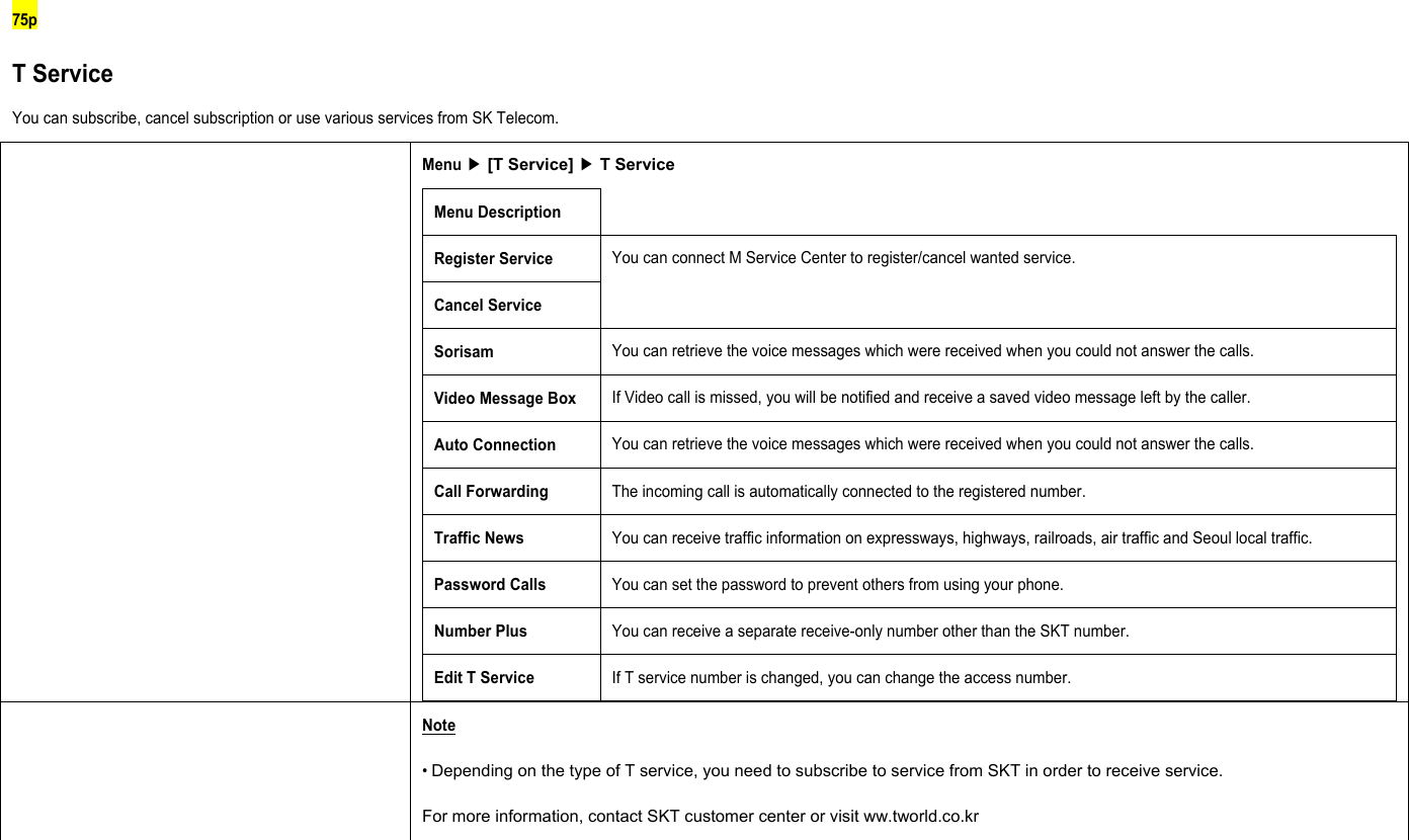75p T Service You can subscribe, cancel subscription or use various services from SK Telecom.  Menu ▶ [T Service] ▶ T Service Menu Description Register Service Cancel Service You can connect M Service Center to register/cancel wanted service. Sorisam You can retrieve the voice messages which were received when you could not answer the calls. Video Message Box If Video call is missed, you will be notified and receive a saved video message left by the caller. Auto Connection You can retrieve the voice messages which were received when you could not answer the calls. Call Forwarding The incoming call is automatically connected to the registered number. Traffic News You can receive traffic information on expressways, highways, railroads, air traffic and Seoul local traffic. Password Calls You can set the password to prevent others from using your phone. Number Plus You can receive a separate receive-only number other than the SKT number. Edit T Service If T service number is changed, you can change the access number.   Note • Depending on the type of T service, you need to subscribe to service from SKT in order to receive service. For more information, contact SKT customer center or visit ww.tworld.co.kr  