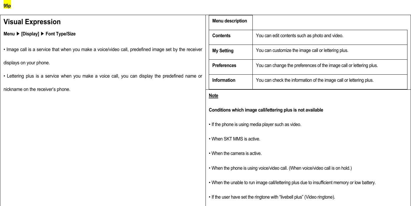 95p Menu description Contents  You can edit contents such as photo and video. My Setting You can customize the image call or lettering plus. Preferences You can change the preferences of the image call or lettering plus. Information You can check the information of the image call or lettering plus.  Visual Expression Menu ▶ [Display] ▶ Font Type/Size • Image call is a service that when you make a voice/video call, predefined image set by the receiver displays on your phone. • Lettering plus is a service when you make a voice call, you can display the predefined name or nickname on the receiver’s phone. Note Conditions which image call/lettering plus is not available • If the phone is using media player such as video. • When SKT MMS is active. • When the camera is active. • When the phone is using voice/video call. (When voice/video call is on hold.) • When the unable to run image call/lettering plus due to insufficient memory or low battery. • If the user have set the ringtone with “livebell plus” (Video ringtone).    