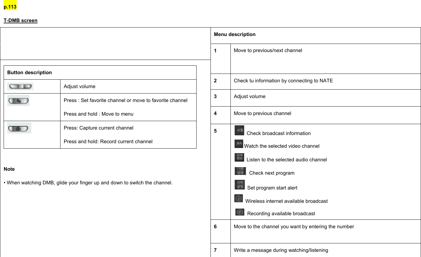 p.113 T-DMB screen Menu description  1  Move to previous/next channel 2  Check tu information by connecting to NATE 3  Adjust volume 4  Move to previous channel 5    Check broadcast information Watch the selected video channel   Listen to the selected audio channel   Check next program   Set program start alert   Wireless internet available broadcast   Recording available broadcast 6  Move to the channel you want by entering the number  Note • When watching DMB, glide your finger up and down to switch the channel.  Button description  Adjust volume  Press : Set favorite channel or move to favorite channel Press and hold : Move to menu  Press: Capture current channel Press and hold: Record current channel 7  Write a message during watching/listening    