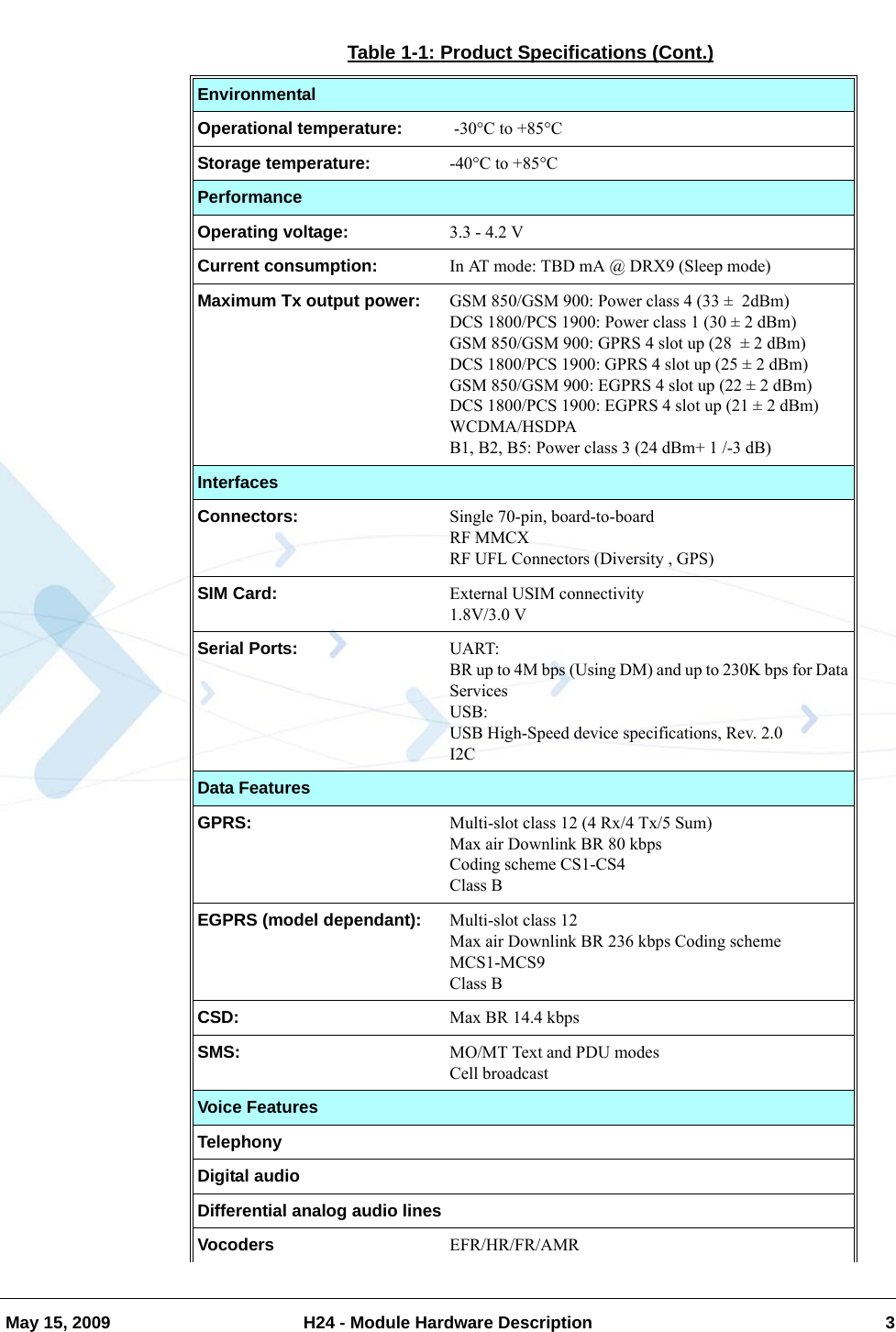   May 15, 2009 H24 - Module Hardware Description 3EnvironmentalOperational temperature:  -30°C to +85°CStorage temperature: -40°C to +85°CPerformanceOperating voltage: 3.3 - 4.2 VCurrent consumption: In AT mode: TBD mA @ DRX9 (Sleep mode)Maximum Tx output power: GSM 850/GSM 900: Power class 4 (33 ±  2dBm)DCS 1800/PCS 1900: Power class 1 (30 ± 2 dBm)GSM 850/GSM 900: GPRS 4 slot up (28  ± 2 dBm)DCS 1800/PCS 1900: GPRS 4 slot up (25 ± 2 dBm)GSM 850/GSM 900: EGPRS 4 slot up (22 ± 2 dBm)DCS 1800/PCS 1900: EGPRS 4 slot up (21 ± 2 dBm)WCDMA/HSDPAB1, B2, B5: Power class 3 (24 dBm+ 1 /-3 dB)InterfacesConnectors: Single 70-pin, board-to-boardRF MMCXRF UFL Connectors (Diversity , GPS)SIM Card: External USIM connectivity1.8V/3.0 VSerial Ports: UART:BR up to 4M bps (Using DM) and up to 230K bps for Data ServicesUSB:USB High-Speed device specifications, Rev. 2.0I2CData FeaturesGPRS: Multi-slot class 12 (4 Rx/4 Tx/5 Sum)Max air Downlink BR 80 kbpsCoding scheme CS1-CS4 Class BEGPRS (model dependant): Multi-slot class 12Max air Downlink BR 236 kbps Coding scheme MCS1-MCS9Class BCSD: Max BR 14.4 kbpsSMS: MO/MT Text and PDU modesCell broadcastVoice FeaturesTelephonyDigital audioDifferential analog audio linesVocoders  EFR/HR/FR/AMRTable 1-1: Product Specifications (Cont.)