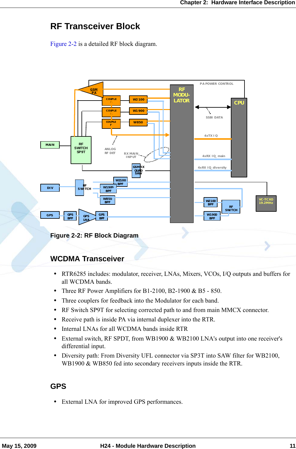 Chapter 2:  Hardware Interface Description May 15, 2009 H24 - Module Hardware Description 11RF Transceiver BlockFigure 2-2 is a detailed RF block diagram.Figure 2-2: RF Block DiagramWCDMA Transceiver•RTR6285 includes: modulator, receiver, LNAs, Mixers, VCOs, I/Q outputs and buffers for all WCDMA bands.•Three RF Power Amplifiers for B1-2100, B2-1900 &amp; B5 - 850.•Three couplers for feedback into the Modulator for each band.•RF Switch SP9T for selecting corrected path to and from main MMCX connector.•Receive path is inside PA via internal duplexer into the RTR.•Internal LNAs for all WCDMA bands inside RTR•External switch, RF SPDT, from WB1900 &amp; WB2100 LNA&apos;s output into one receiver&apos;s differential input.•Diversity path: From Diversity UFL connector via SP3T into SAW filter for WB2100, WB1900 &amp; WB850 fed into secondary receivers inputs inside the RTR.GPS•External LNA for improved GPS performances.  RF SWITCHSP9T   GPS MAIN DIV COUPLERCOUPLER COUPLERW2 100W1 900W850RF  MODU- LATOR GS M R X QUA D   SAW  RF SWITCH W2100 BPFW1900BPF  W850BPF  GSM PA GPS BPF  GPS LNA GPS BPF  CPU W2 100  BPFW1900BPF   RF SWITCH  RX MAIN INPUT ANLOG RF DET SSBI DATAVC-TCXO 19.2MHz PA POWER CONTROL 4xRX IQ_main 4xRX IQ_diversity 4xTX IQ 